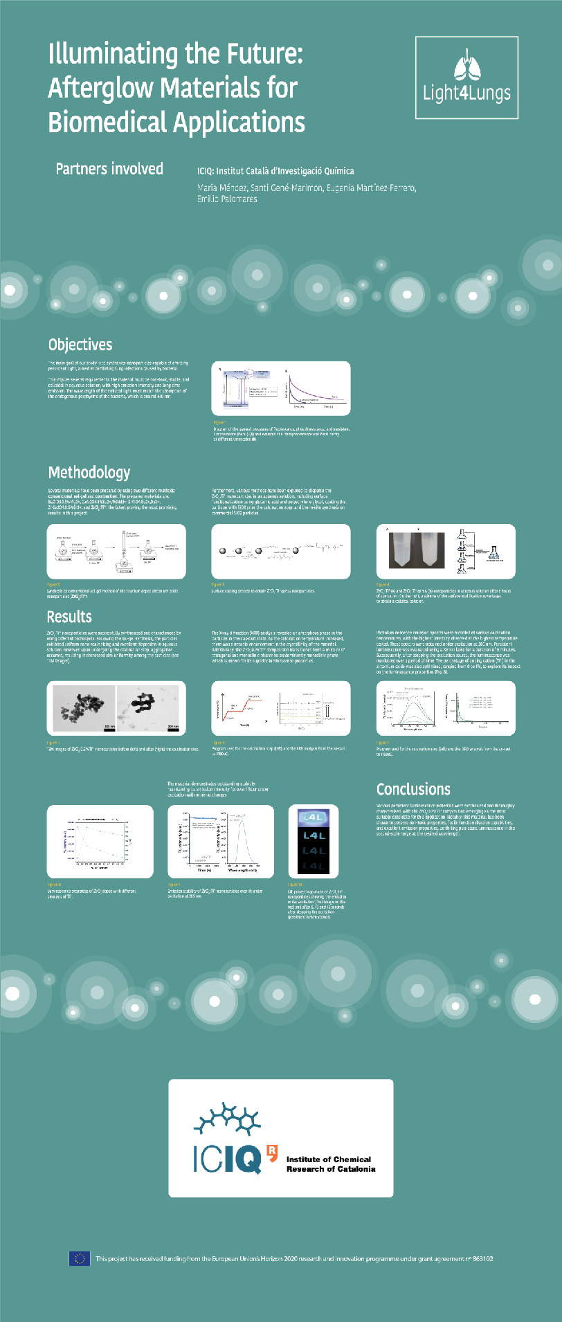 Illuminating the Future: Afterglow Materials for  Biomedical Applications Poster